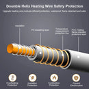 *NOVIDADE* TermoConforto - Raugee "Cobertor elétrico 220v."