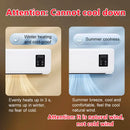 Ar Condicionado Split Portátil 2 em 1 – Ventilador e Aquecedor Sem Duto para RV e Uso Residencial